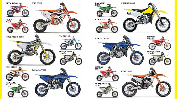 Best Electric Motocross Bikes